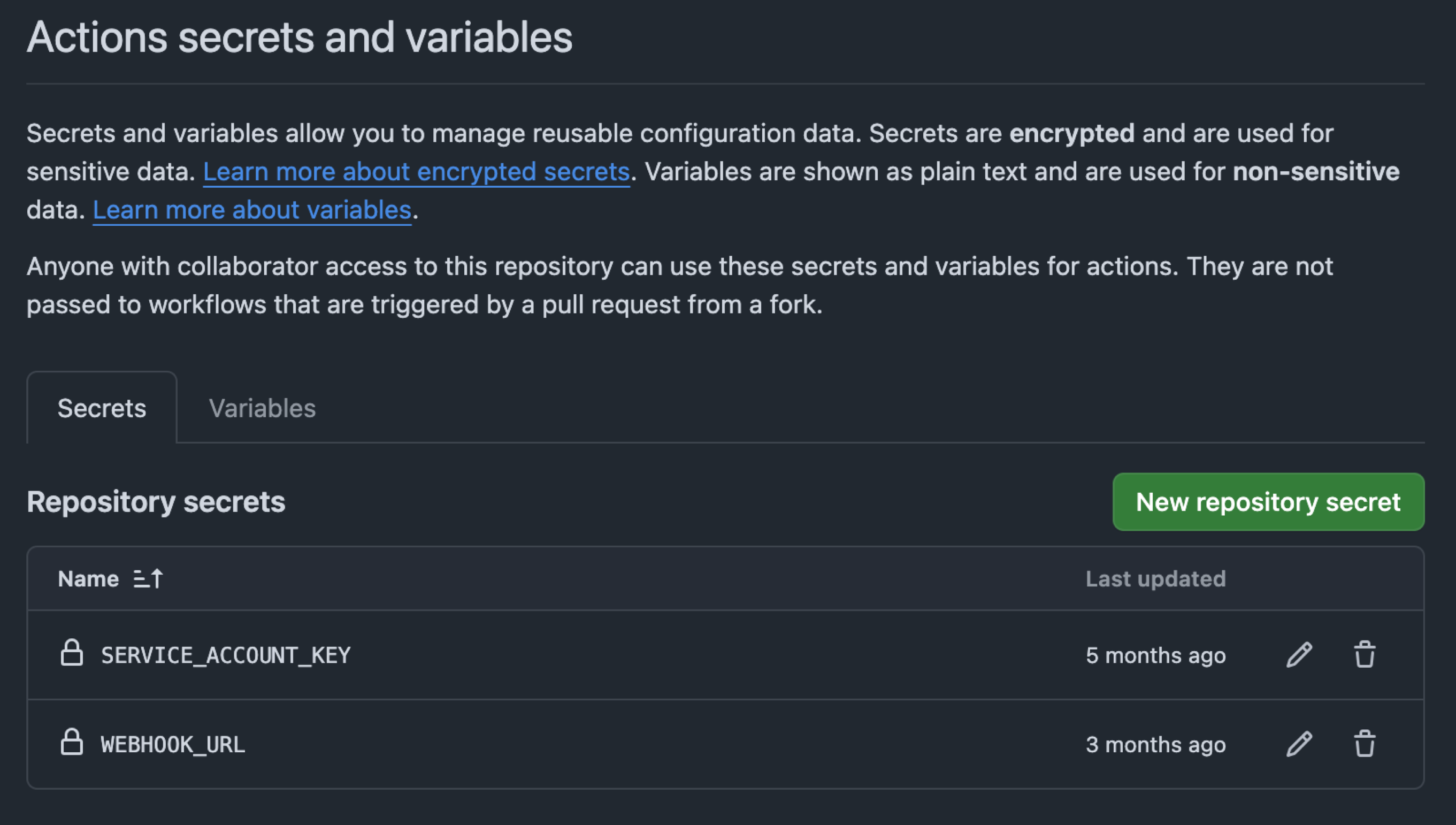Github Actions